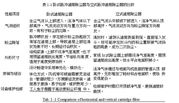 %title插圖%num