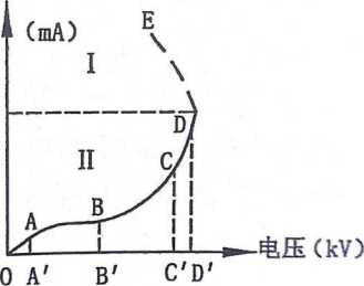 %title插圖%num