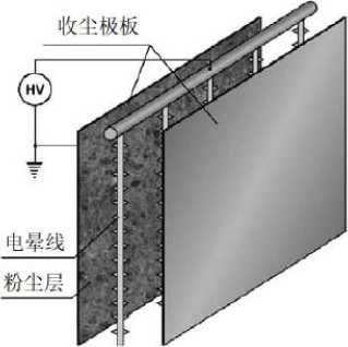 %title插圖%num