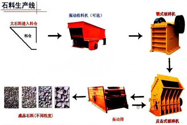 %title插圖%num