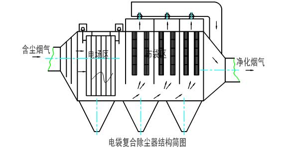 %title插圖%num