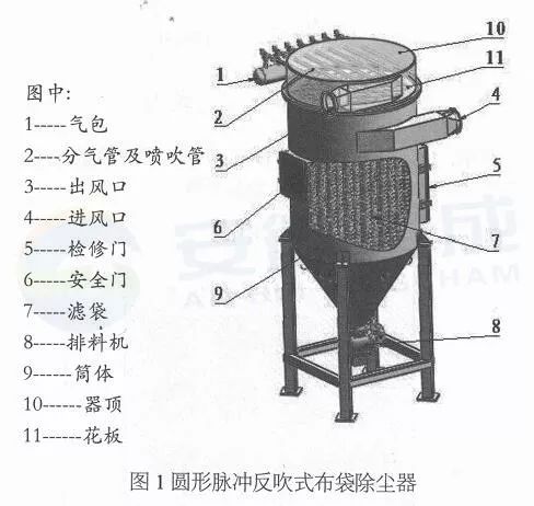 %title插圖%num