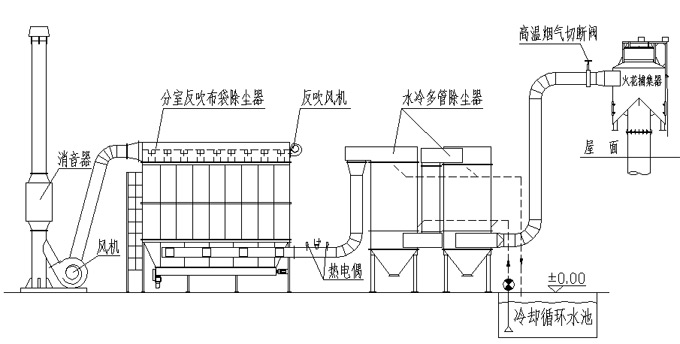 %title插圖%num