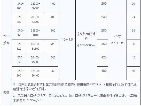 %title插圖%num