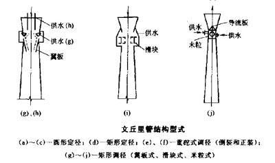 %title插圖%num