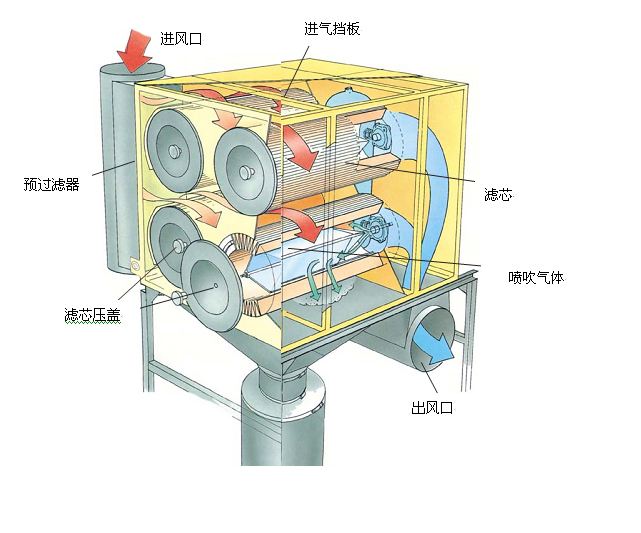 %title插圖%num