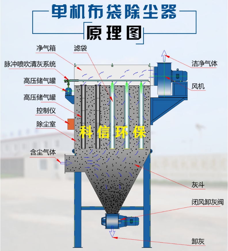 %title插圖%num