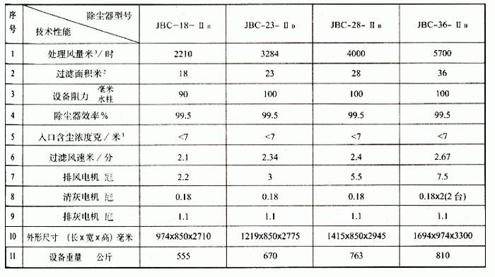 %title插圖%num