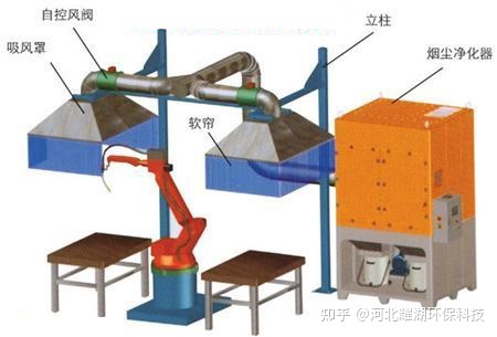 %title插圖%num