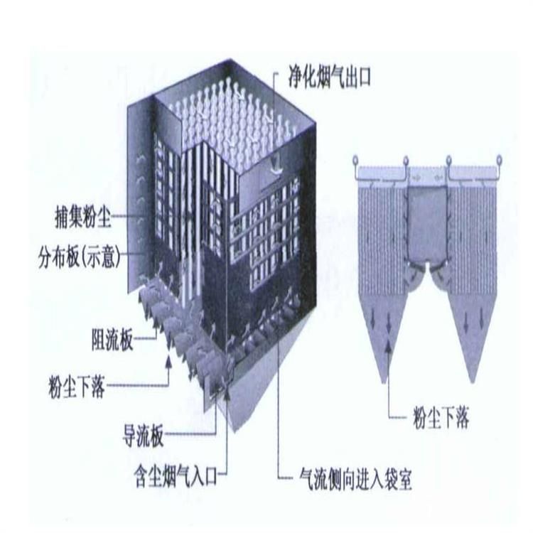 %title插圖%num