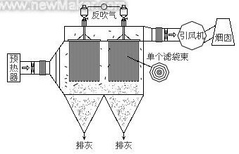 %title插圖%num