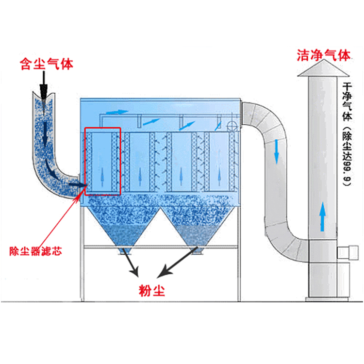 %title插圖%num