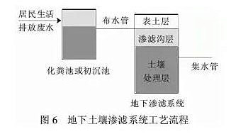 %title插圖%num