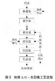 %title插圖%num