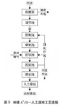 %title插圖%num