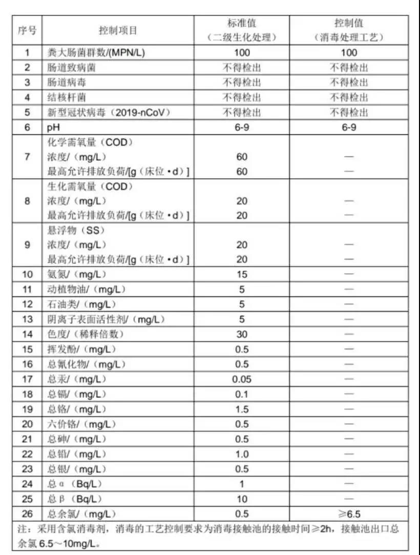 %title插圖%num