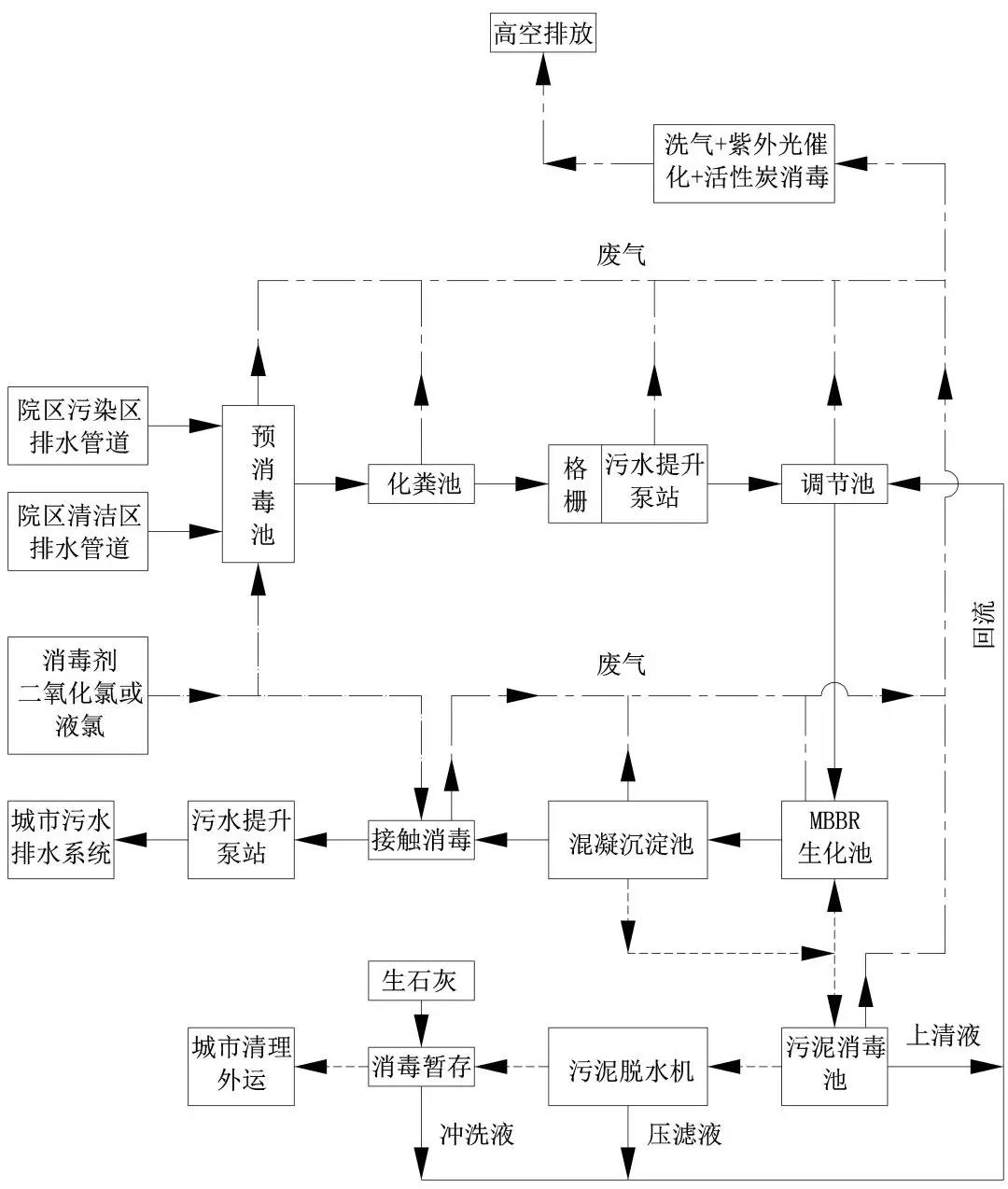 %title插圖%num