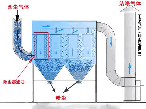 %title插圖%num