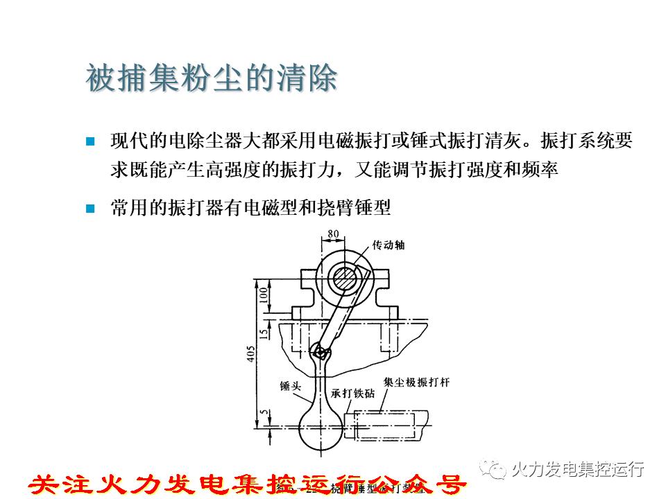 %title插圖%num