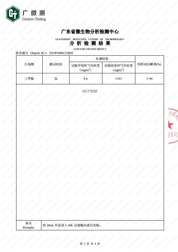 %title插圖%num