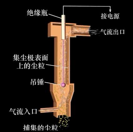 %title插圖%num