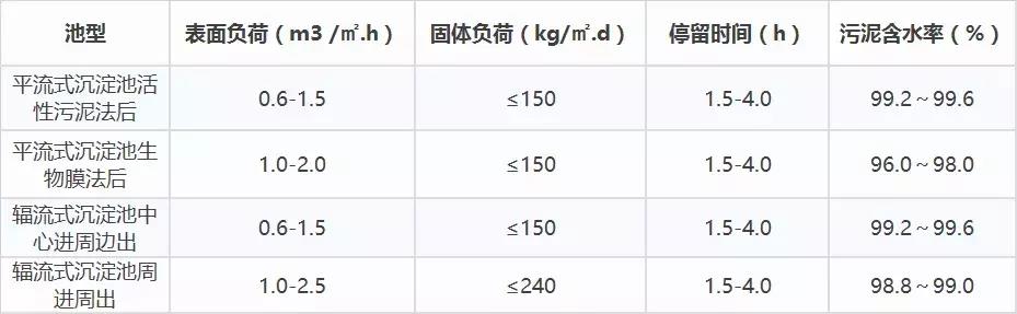 %title插圖%num