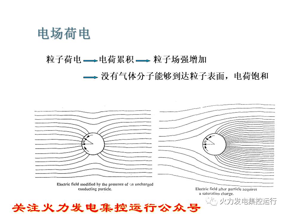 %title插圖%num