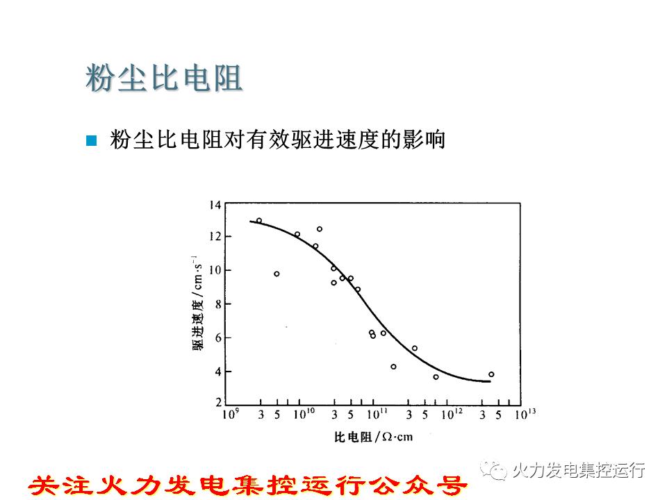 %title插圖%num