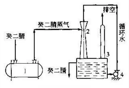 %title插圖%num