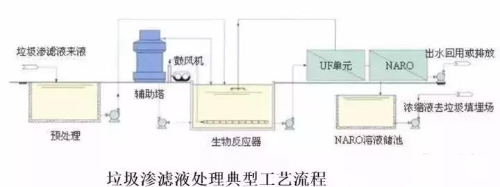 %title插圖%num