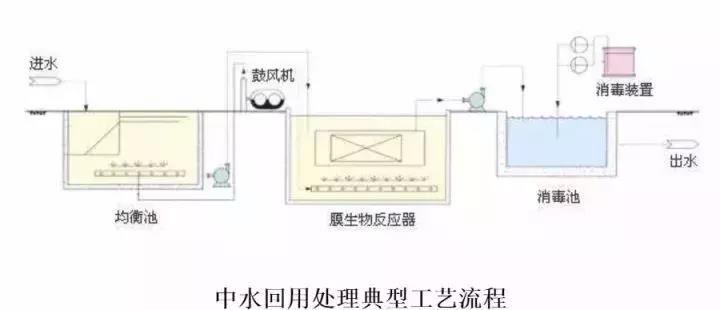 %title插圖%num