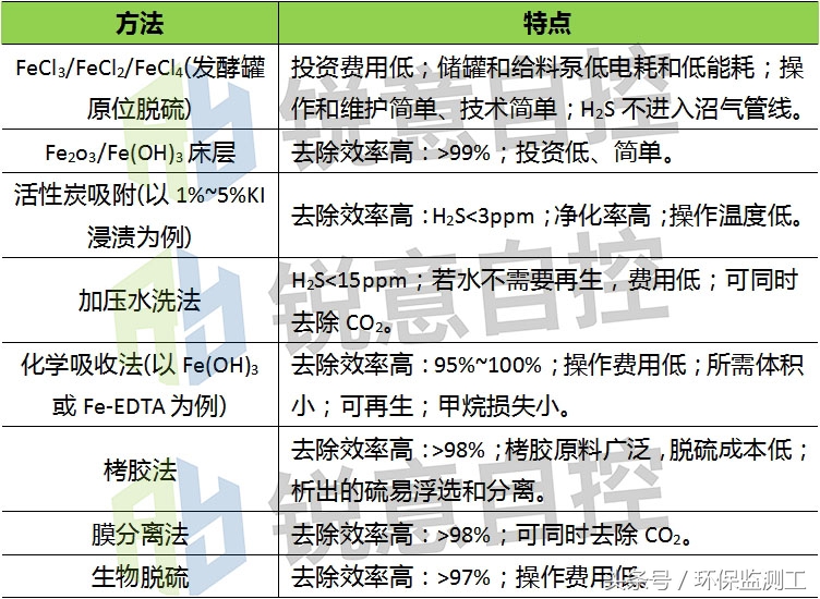 %title插圖%num