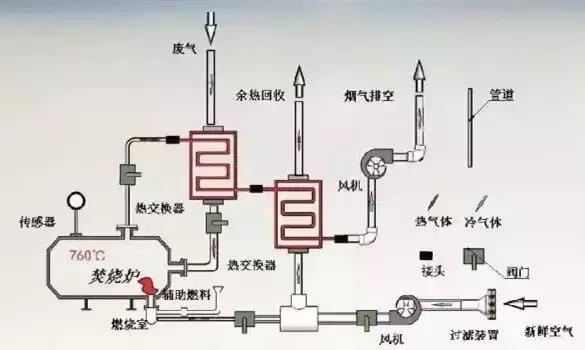 %title插圖%num