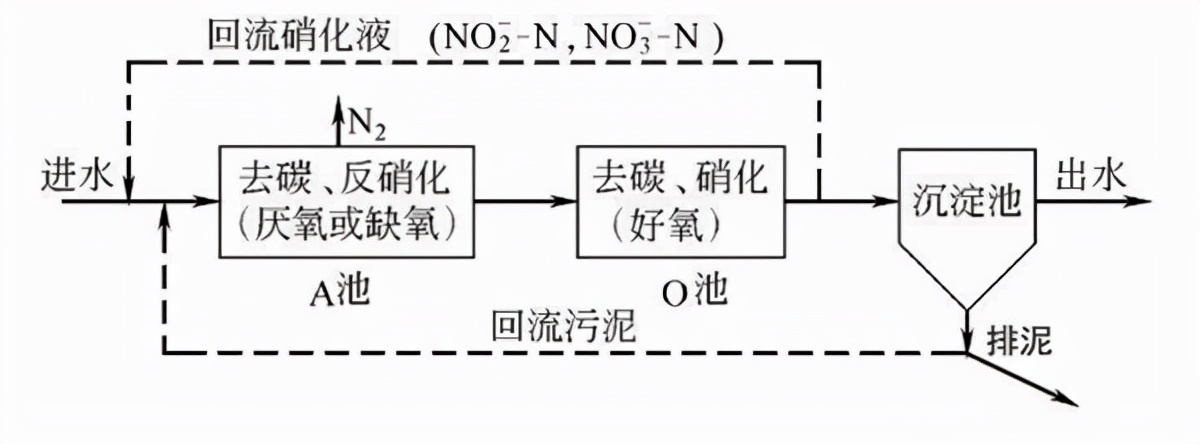 %title插圖%num