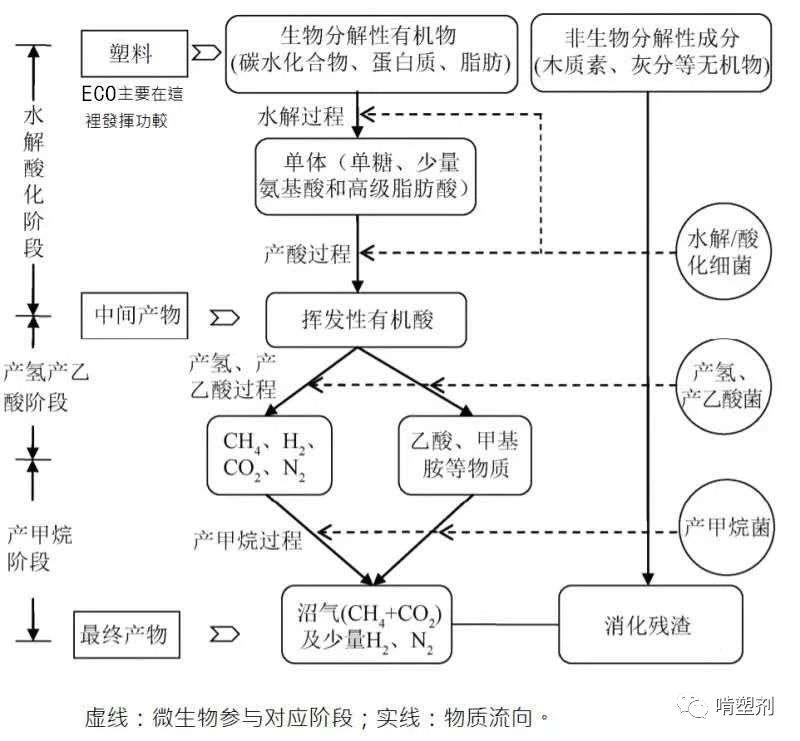 %title插圖%num