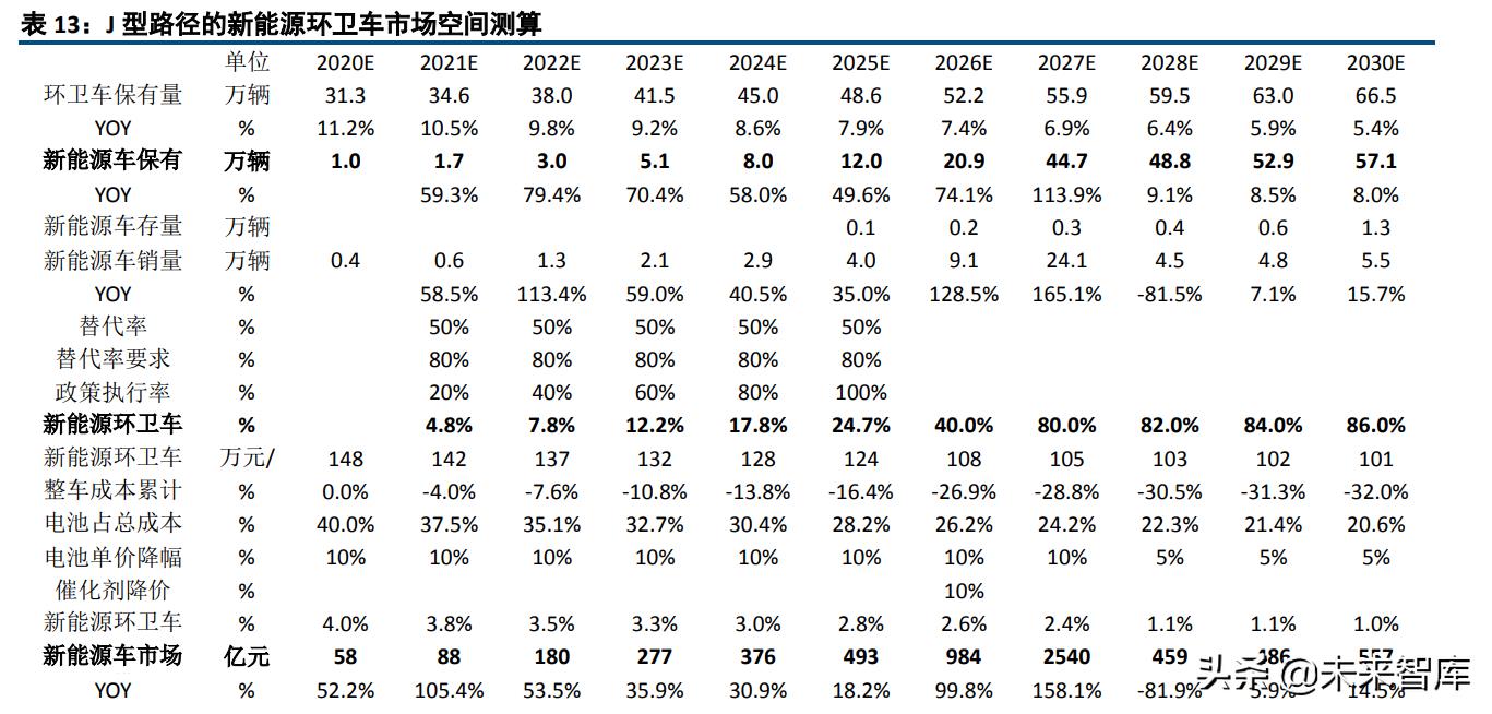 %title插圖%num