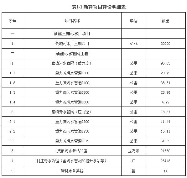 %title插圖%num