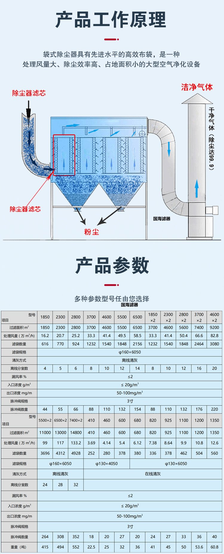 %title插圖%num