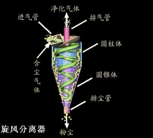 %title插圖%num