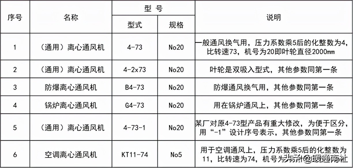 %title插圖%num