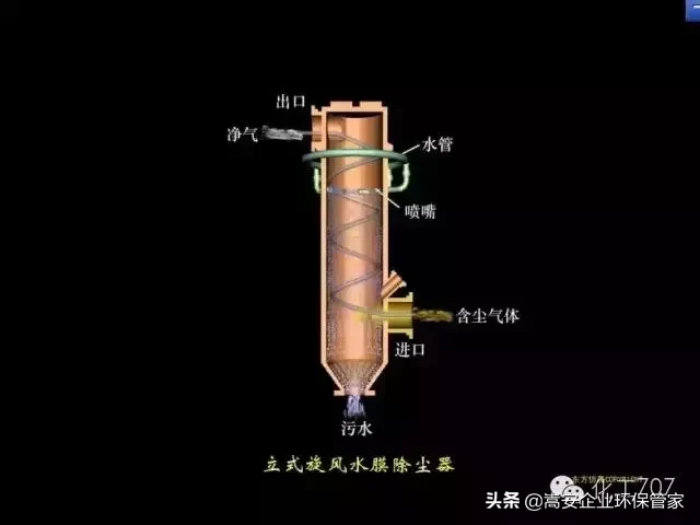 %title插圖%num