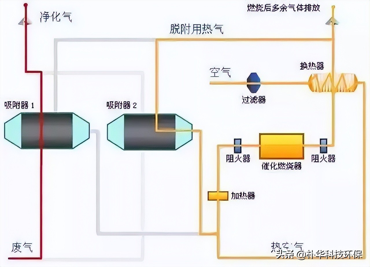 %title插圖%num