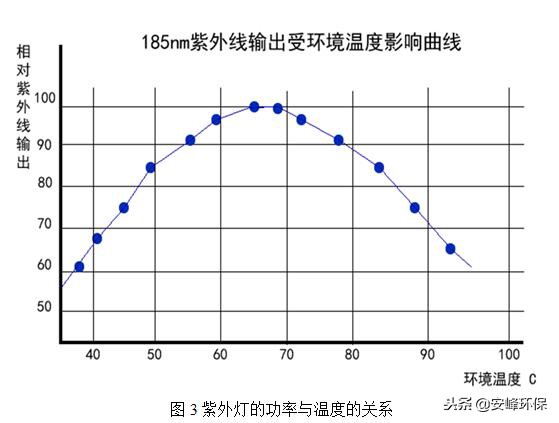 %title插圖%num