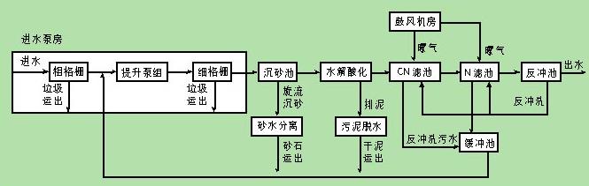 %title插圖%num