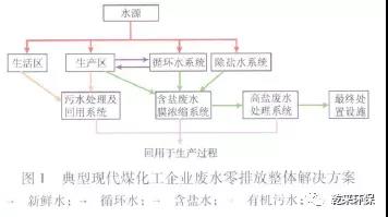 %title插圖%num