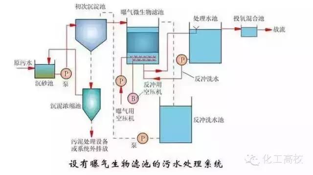 %title插圖%num