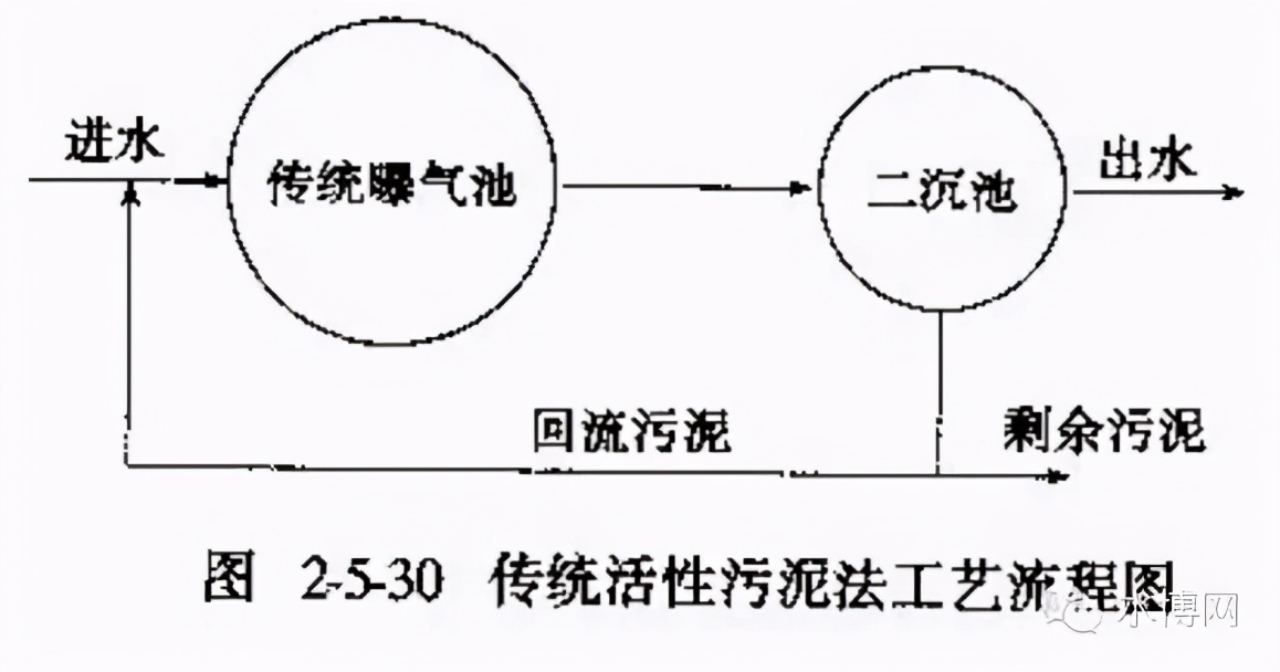 %title插圖%num