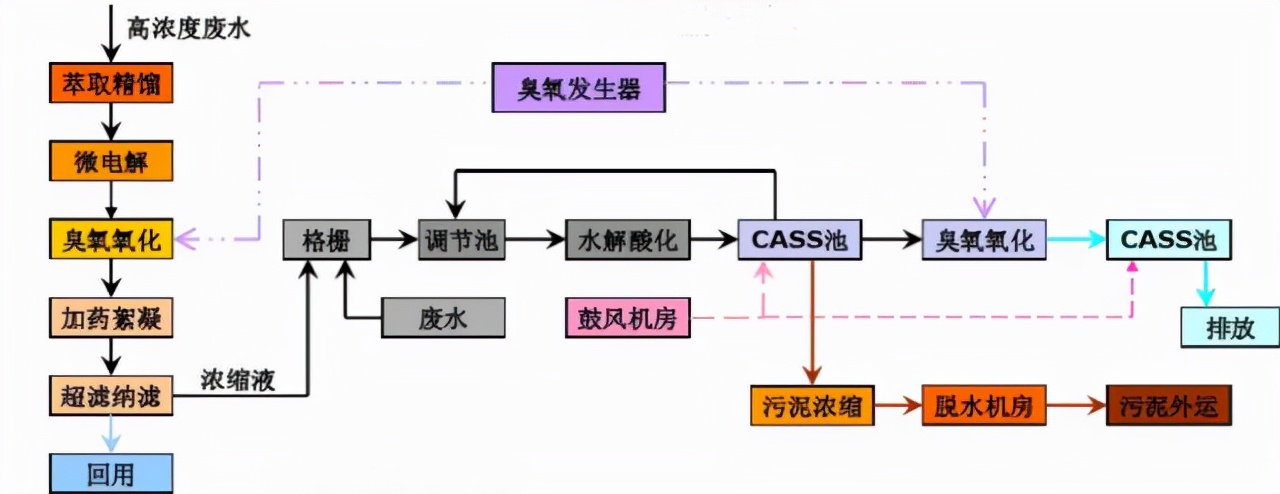 %title插圖%num