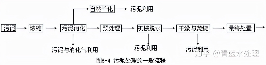 %title插圖%num