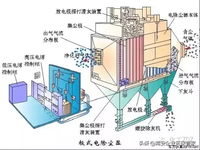 %title插圖%num